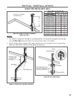 Предварительный просмотр 47 страницы Enviro G50GI Owner'S Manual