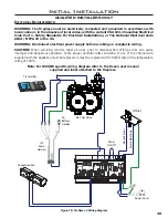 Предварительный просмотр 49 страницы Enviro G50GI Owner'S Manual