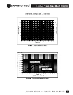 Предварительный просмотр 5 страницы Enviro IOM-EDH Installation, Operation And Maintenance Manual