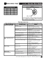 Предварительный просмотр 9 страницы Enviro IOM-EDH Installation, Operation And Maintenance Manual