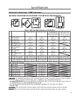 Preview for 15 page of Enviro Kodiak 1200 Fireplace Freestanding Owner'S Manual