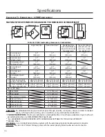 Preview for 16 page of Enviro Kodiak 1200 Fireplace Freestanding Owner'S Manual