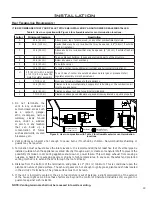 Предварительный просмотр 19 страницы Enviro M55-FPIs640 Owner'S Manual