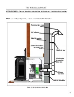 Предварительный просмотр 25 страницы Enviro M55-FPIs640 Owner'S Manual