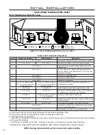 Предварительный просмотр 18 страницы Enviro Nova Q2 Owner'S Manual