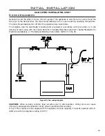 Предварительный просмотр 29 страницы Enviro Nova Q2 Owner'S Manual