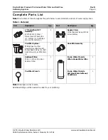 Предварительный просмотр 5 страницы Enviro PRO-CS-1044 Owner'S Manual