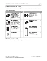 Предварительный просмотр 24 страницы Enviro PRO-CS-1044 Owner'S Manual