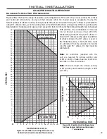 Предварительный просмотр 28 страницы Enviro Q1C Owner'S Manual