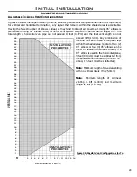 Preview for 28 page of Enviro Q1GI Owner'S Manual