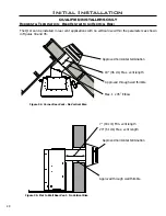 Preview for 29 page of Enviro Q1LI Owner'S Manual