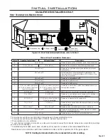 Предварительный просмотр 25 страницы Enviro Q2GI Owner'S Manual