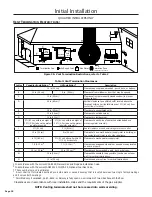 Preview for 20 page of Enviro Q2L Nova Owner'S Manual