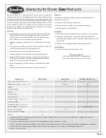 Preview for 43 page of Enviro Q2L Nova Owner'S Manual