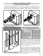 Предварительный просмотр 21 страницы Enviro Q3LI Owner'S Manual