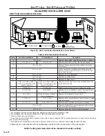 Предварительный просмотр 26 страницы Enviro Q3LI Owner'S Manual