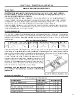 Preview for 22 page of Enviro S30I Owner'S Manual