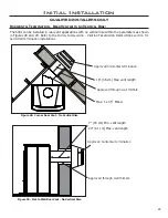 Preview for 24 page of Enviro S30I Owner'S Manual