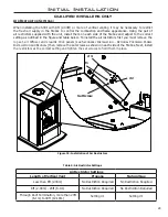 Preview for 28 page of Enviro S30I Owner'S Manual