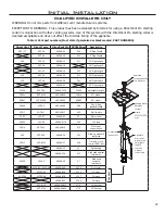 Preview for 29 page of Enviro S50I Owner'S Manual