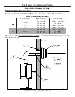 Preview for 32 page of Enviro S50I Owner'S Manual