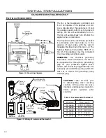 Preview for 18 page of Enviro Sienna BV Owner'S Manual