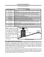 Preview for 17 page of Enviro Sienna Indoor Gas Fireplace Owner'S Manual