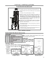 Preview for 23 page of Enviro Sonner Owner'S Manual