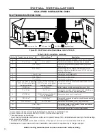 Предварительный просмотр 23 страницы Enviro Westley Owner'S Manual