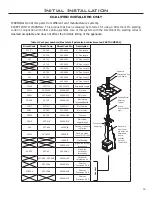 Предварительный просмотр 19 страницы Enviro Westport-Cast Owner'S Manual