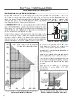 Preview for 22 page of Enviro westport-steel Owner'S Manual