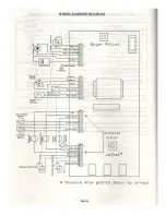 Предварительный просмотр 38 страницы Envirofire EF-1 BIH Owner'S Manual