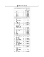 Preview for 17 page of Enviroflex ENVIROMAC 107.1020 Owner'S Manual