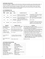 Preview for 9 page of ENVIROGARD Rainfresh ACCUGARD User Manual