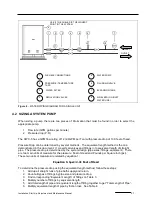 Preview for 21 page of Enviroheat OMNI OWC-5 Series Installation Start-Up Maintenance