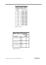 Preview for 27 page of Enviroheat OMNI OWC-5 Series Installation Start-Up Maintenance