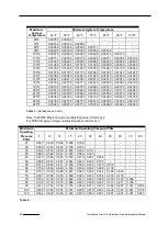 Preview for 28 page of Enviroheat OMNI OWC-5 Series Installation Start-Up Maintenance