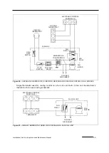 Preview for 35 page of Enviroheat OMNI OWC-5 Series Installation Start-Up Maintenance