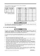 Preview for 39 page of Enviroheat OMNI OWC-5 Series Installation Start-Up Maintenance