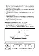 Preview for 40 page of Enviroheat OMNI OWC-5 Series Installation Start-Up Maintenance