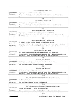 Preview for 60 page of Enviroheat OMNI OWC-5 Series Installation Start-Up Maintenance