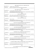 Preview for 61 page of Enviroheat OMNI OWC-5 Series Installation Start-Up Maintenance