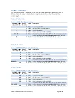 Preview for 10 page of Environdata MB40 Handbook