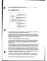 Предварительный просмотр 11 страницы Environdata WeatherMaster 2000 Handbook