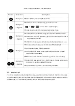 Предварительный просмотр 6 страницы Environmental Express 35613-65 Instruction Manual