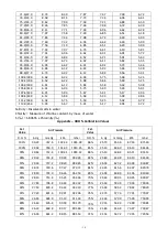 Предварительный просмотр 16 страницы Environmental Express 35643-20 Instruction Manual