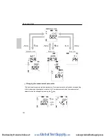 Предварительный просмотр 20 страницы Environmental Express OAKTON PH250 Instruction Manual