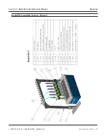 Предварительный просмотр 15 страницы Environmental Express SimpleDist C6000 Operation & Instruction Manual