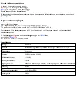 Предварительный просмотр 4 страницы Environmental Measurement Japan MIJ-02 LM Manual