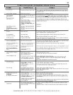 Предварительный просмотр 13 страницы Environmental Water Systems DWS Product And Installation Manual